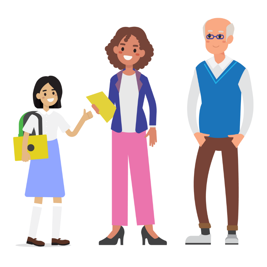 Teacher Student Parent 1