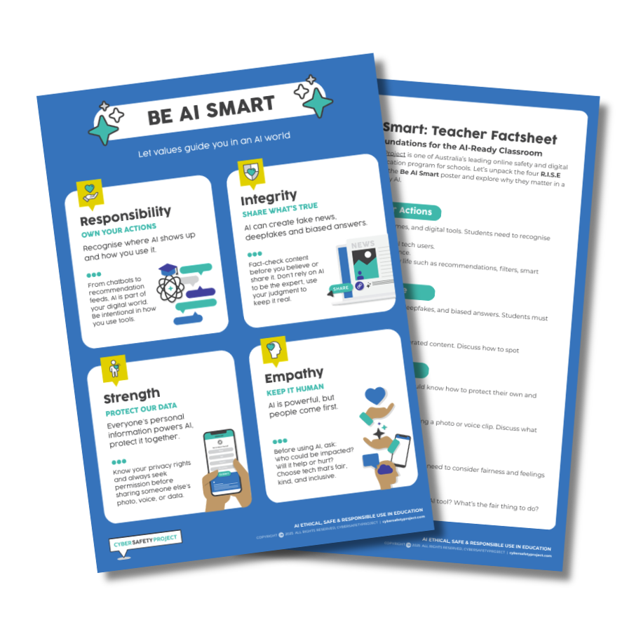 Ai Poster &Amp; Fact Sheet