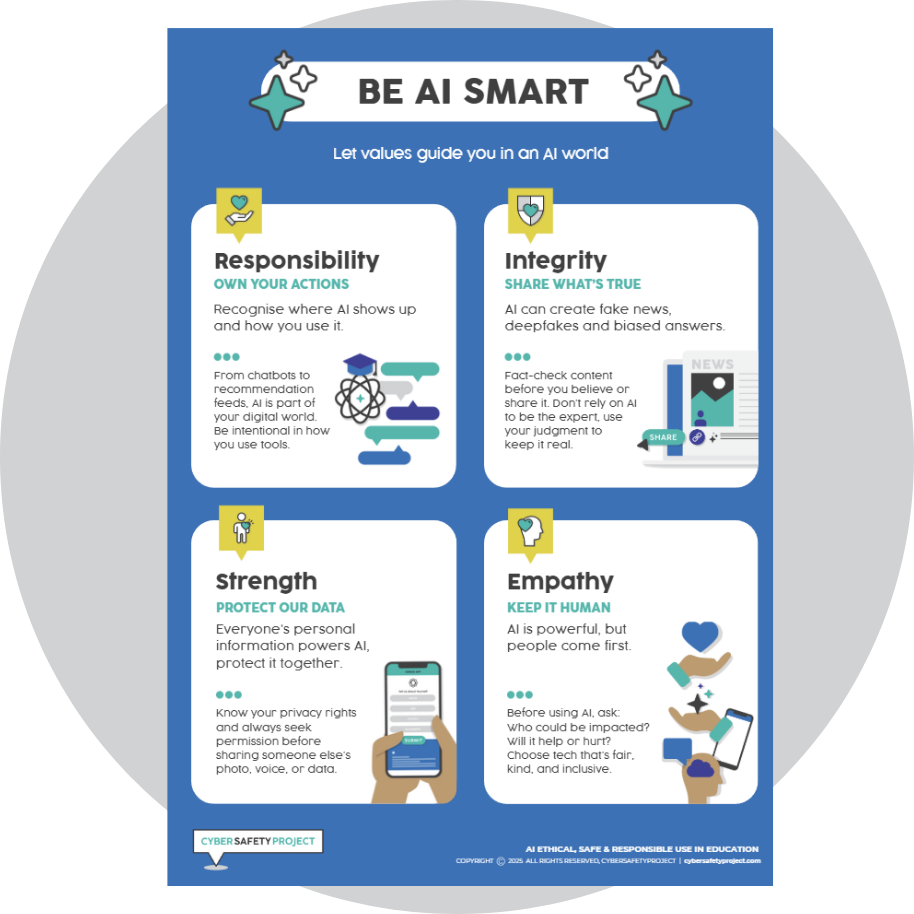 Be Ai Smart Poster