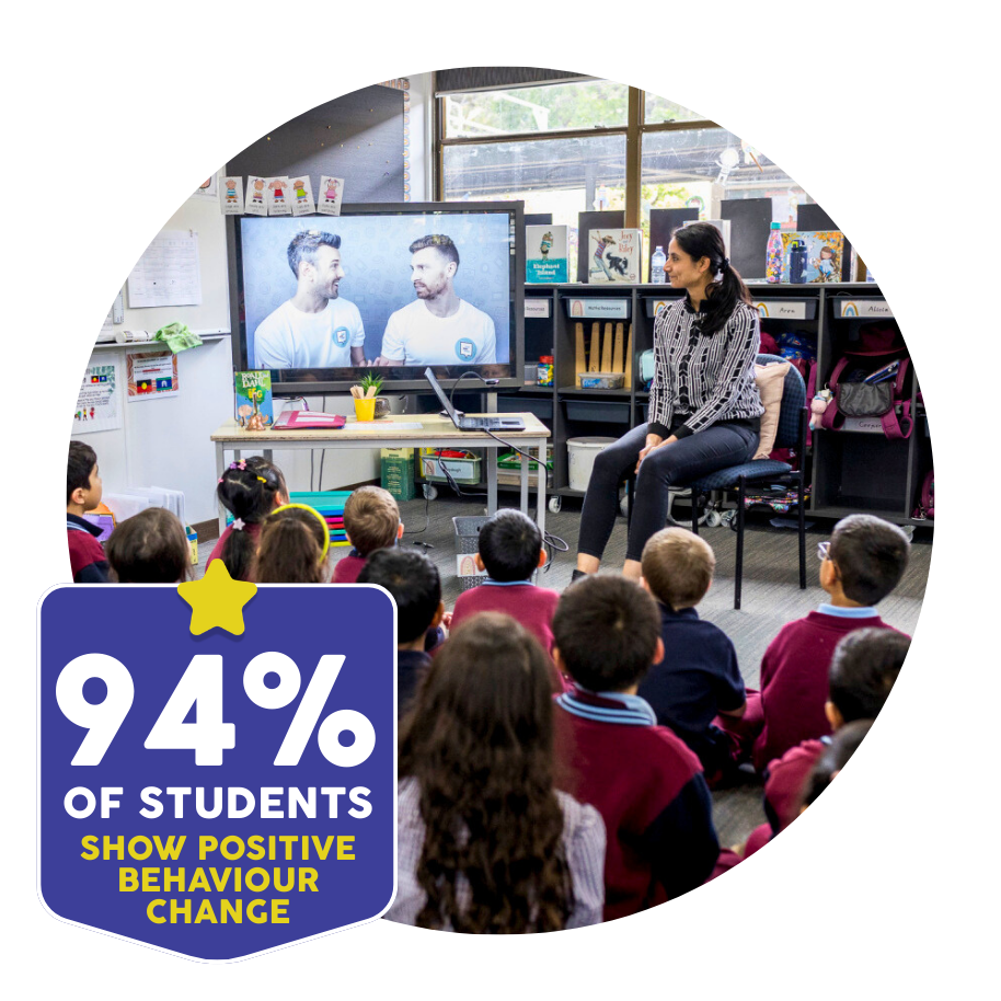 Cyber Safe Classroom